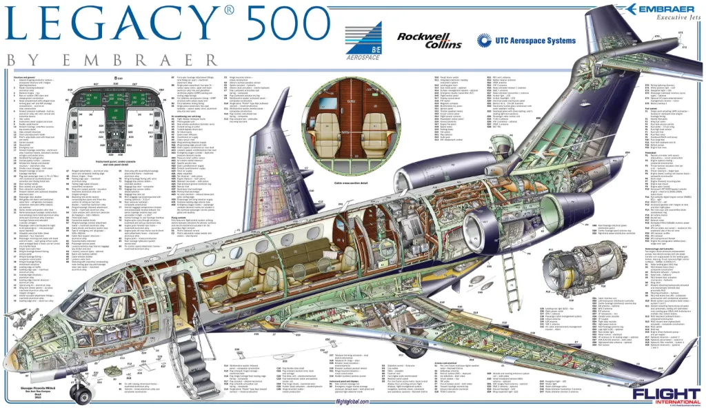 Embraer Legacy 500 Blueprint
